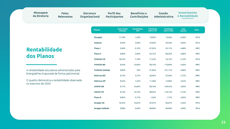 Editorial EnergisaPrev - RAI