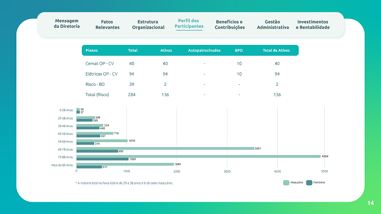 Editorial EnergisaPrev - RAI