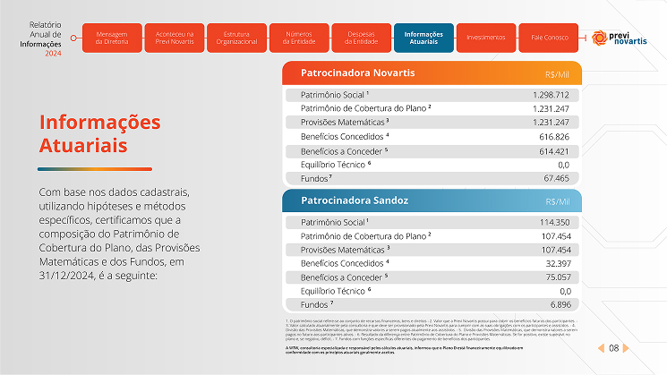 Editorial Previ Novartis - RAI