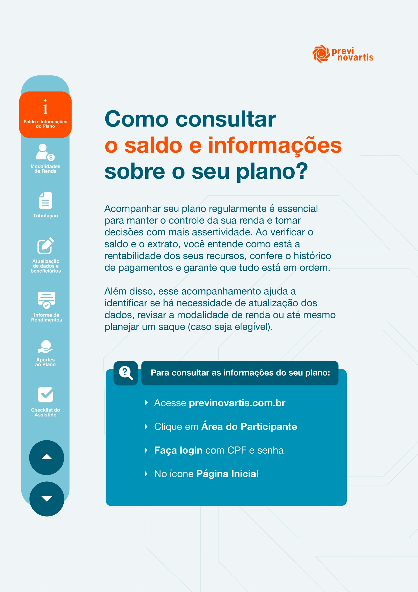 Editorial PREVI NOVARTIS - CARTILHA