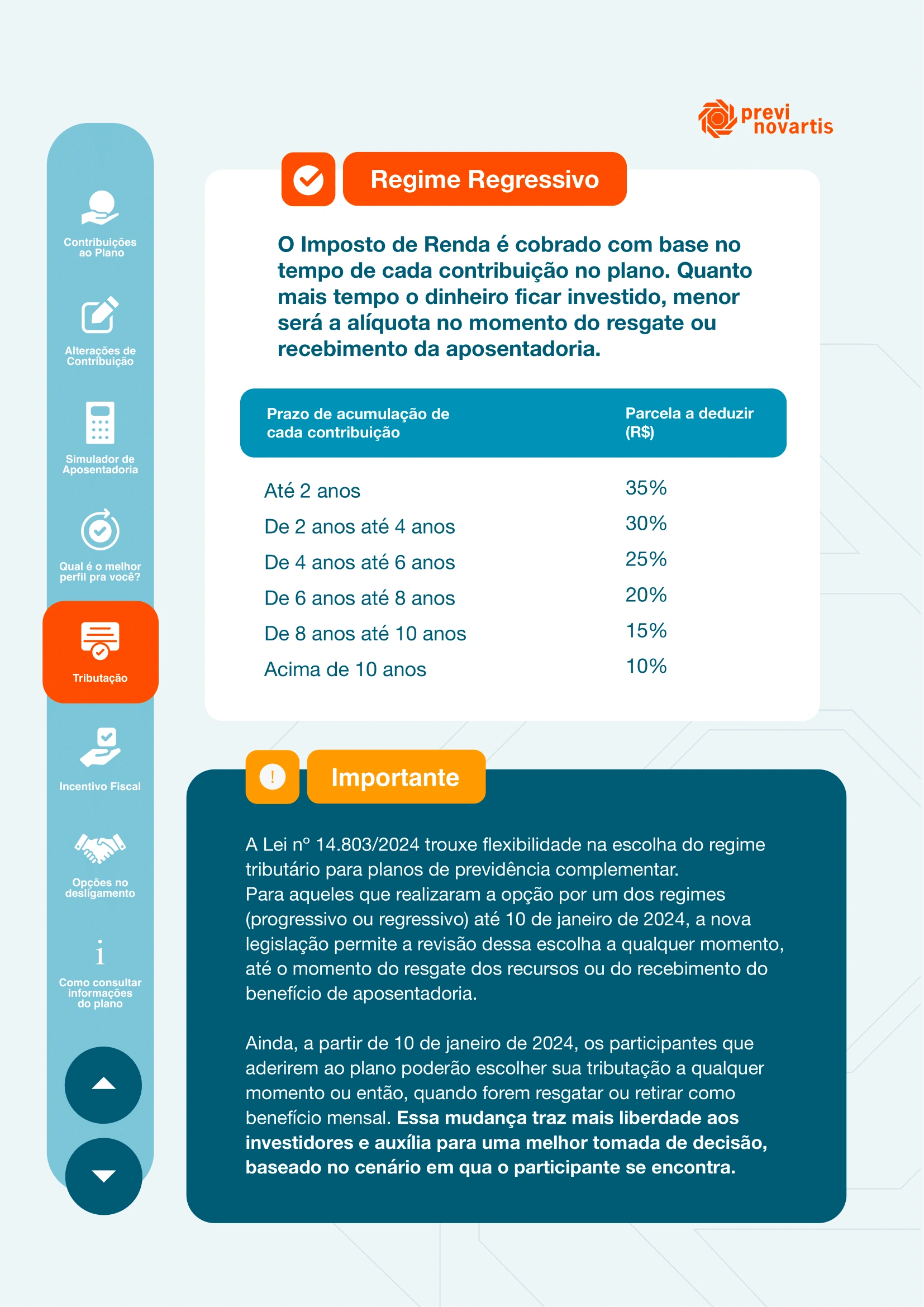 Editorial PREVI NOVARTIS - CARTILHA