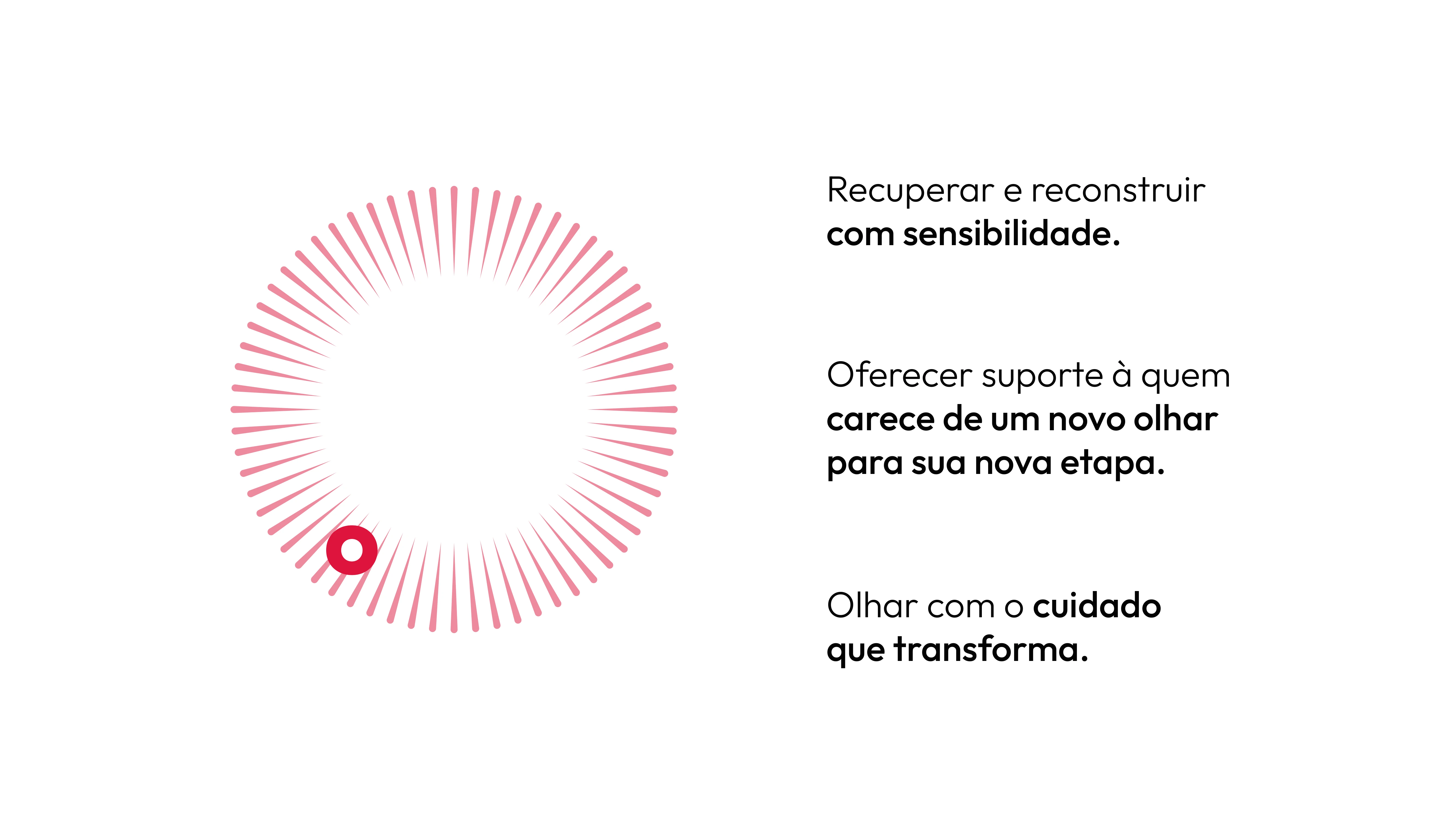 Um novo olhar id visual