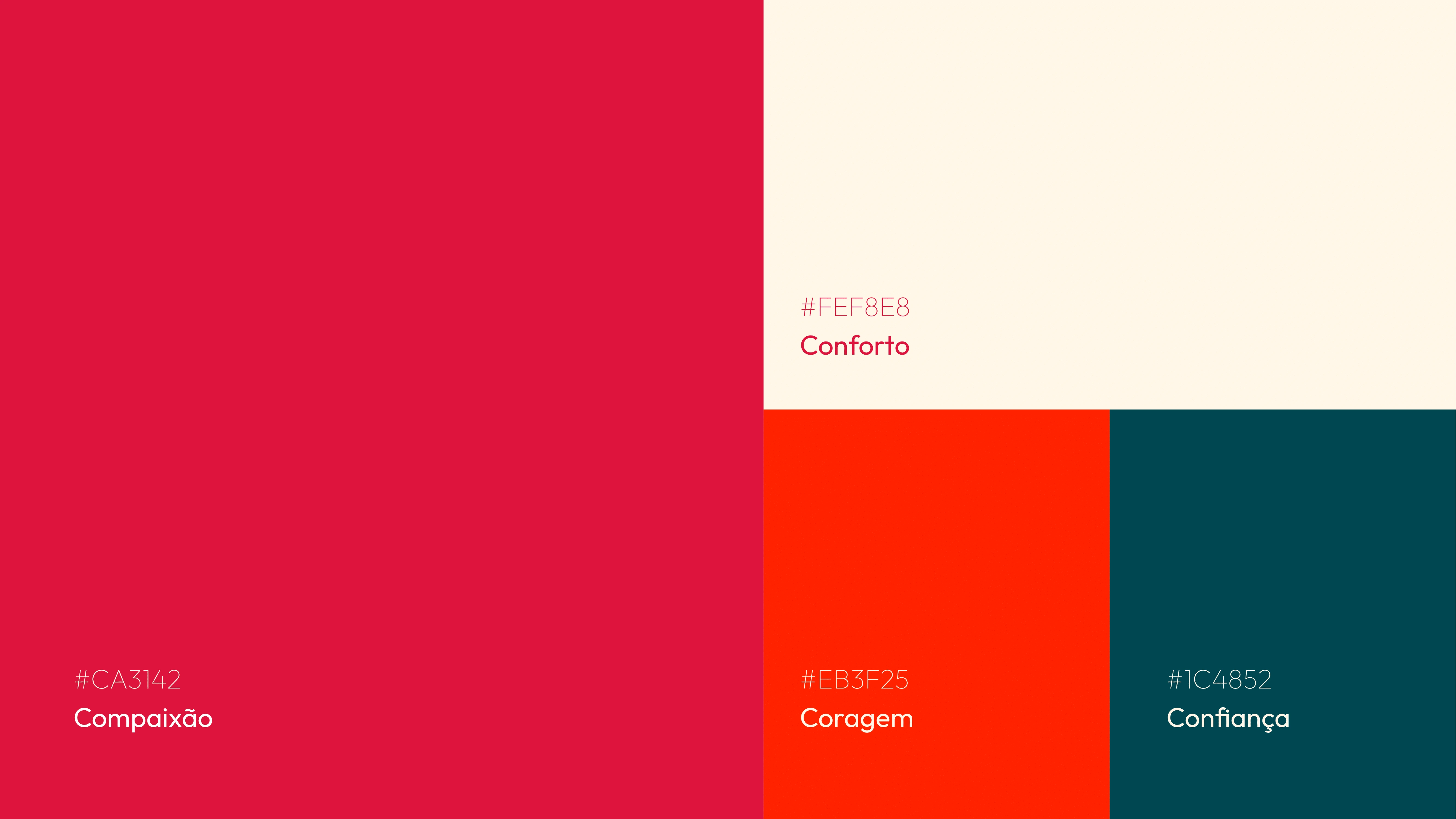 Um novo olhar id visual